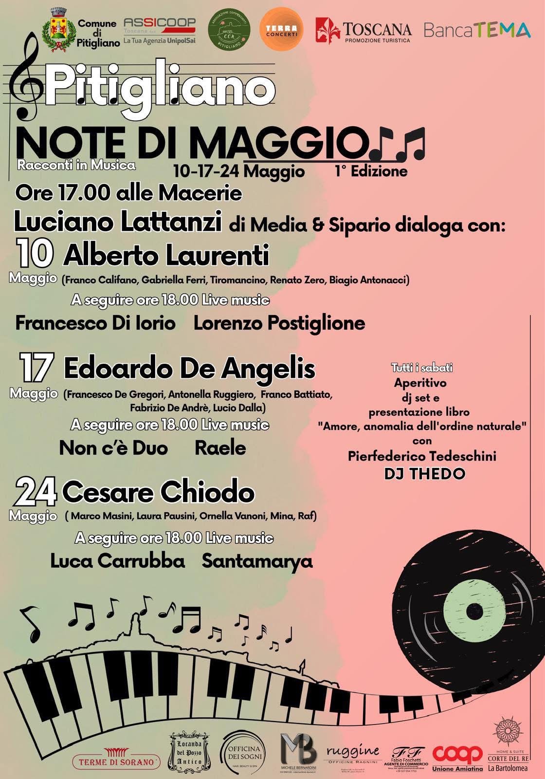 note di maggio